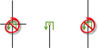 Allowed only at dead ends Allowed only at dead ends